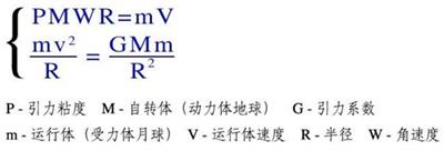 宇宙盖房空中城市  人造天體八角方舟  邁出人類拓展宇宙空間的重要一步中国当代發明家  吳青雲